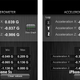 Imagen para el artículo titulado Los sensores de movimiento del iPhone 5s son un completo desastre